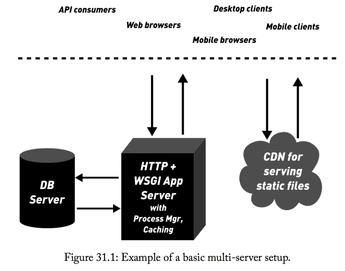 figure31_1.png