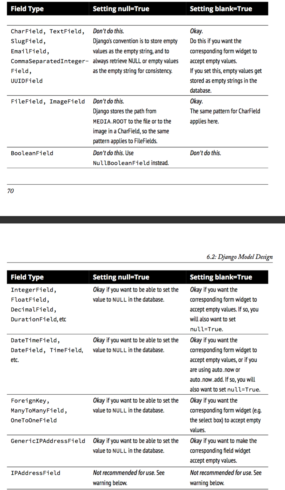 table6_2.png